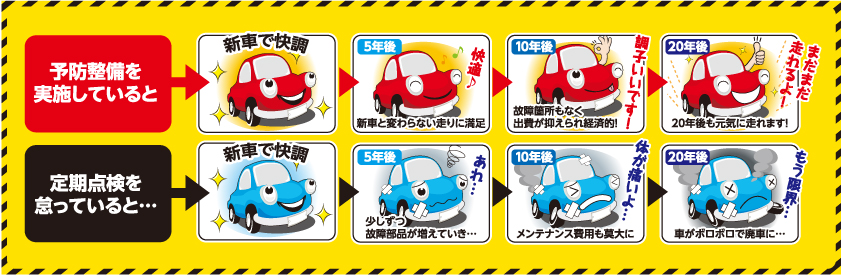 年50万km精神 車検のコバック オフィシャルサイト