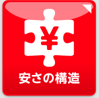 安さの構造