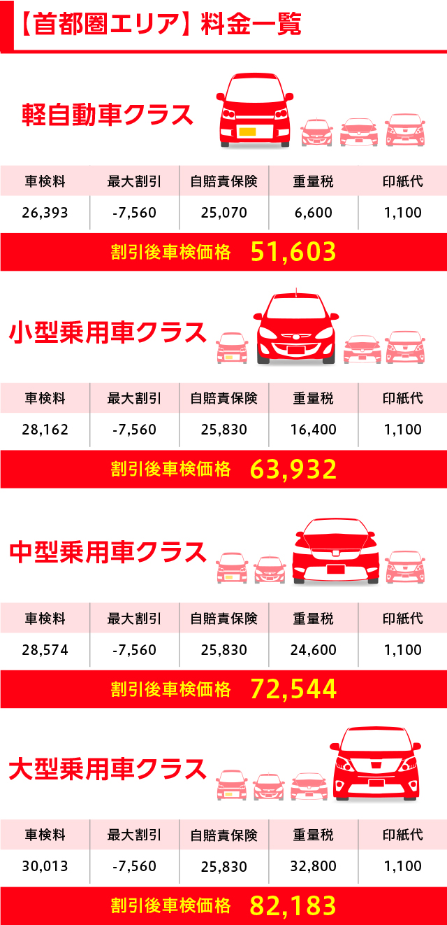 【首都圏エリア】料金一覧